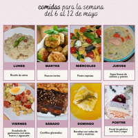 Menú Semanal Familiar: comidas mayo