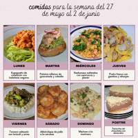 Menú Semanal Familiar: comidas mayo